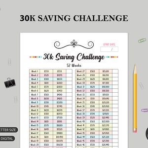 30K Savings Challenge Printable, 52 Week Tracker (digital Download) - Etsy