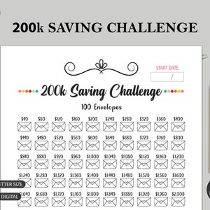 200K 100 ENVELOPE CHALLENGE Printable | 200,000 Saving Tracker | 200K Challenge | Money Savings Challenge | A3 A4 A5 Letter Size