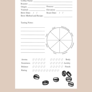 Coffee Tasting Journal Download, Coffee Taster, Specialty Coffee, Coffee Lover Gift, Coffee Art, Journal Download