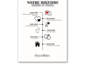 Affiche notre histoire