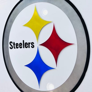 Pittsburgh Steelers sign art