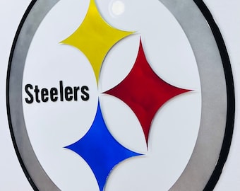 Pittsburgh Steelers sign art