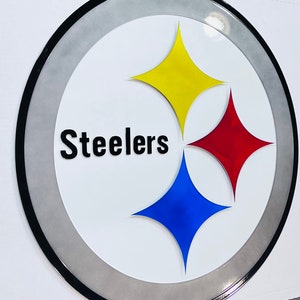 Pittsburgh Steelers sign art image 2