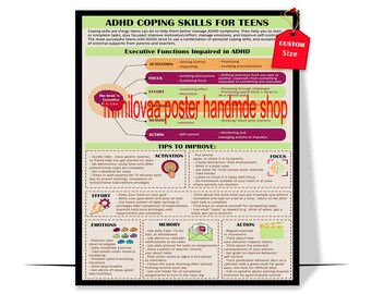 ADHD Coping Skills Poster Attention DeficitHyperactivity Disorder Poster Therapy Posters for Kids Teens