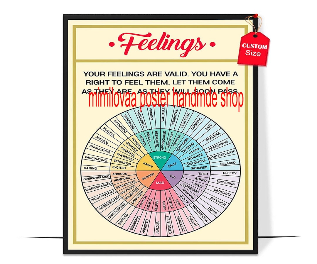 Wheel of Feelings Chart Poster Vintage Mental Health Awareness Posters ...