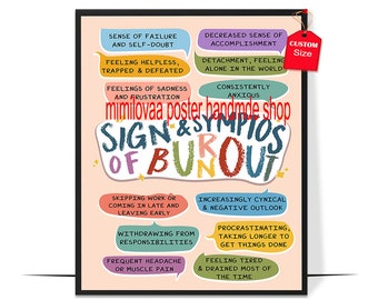 Sign and Symptoms of Burnout Poster Boho Mental Health Posters Counseling Office Decor