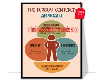 Person Centered Humanistic Poster Mental Health Poster for Classroom Counselor Therapist Office Decor