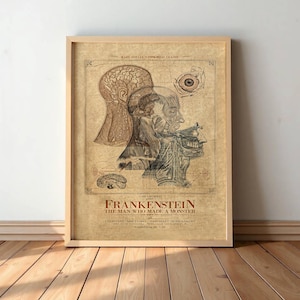 Frankenstein Art Print - Vintage Gothic Wall Art for Dark Academia Decor #S52