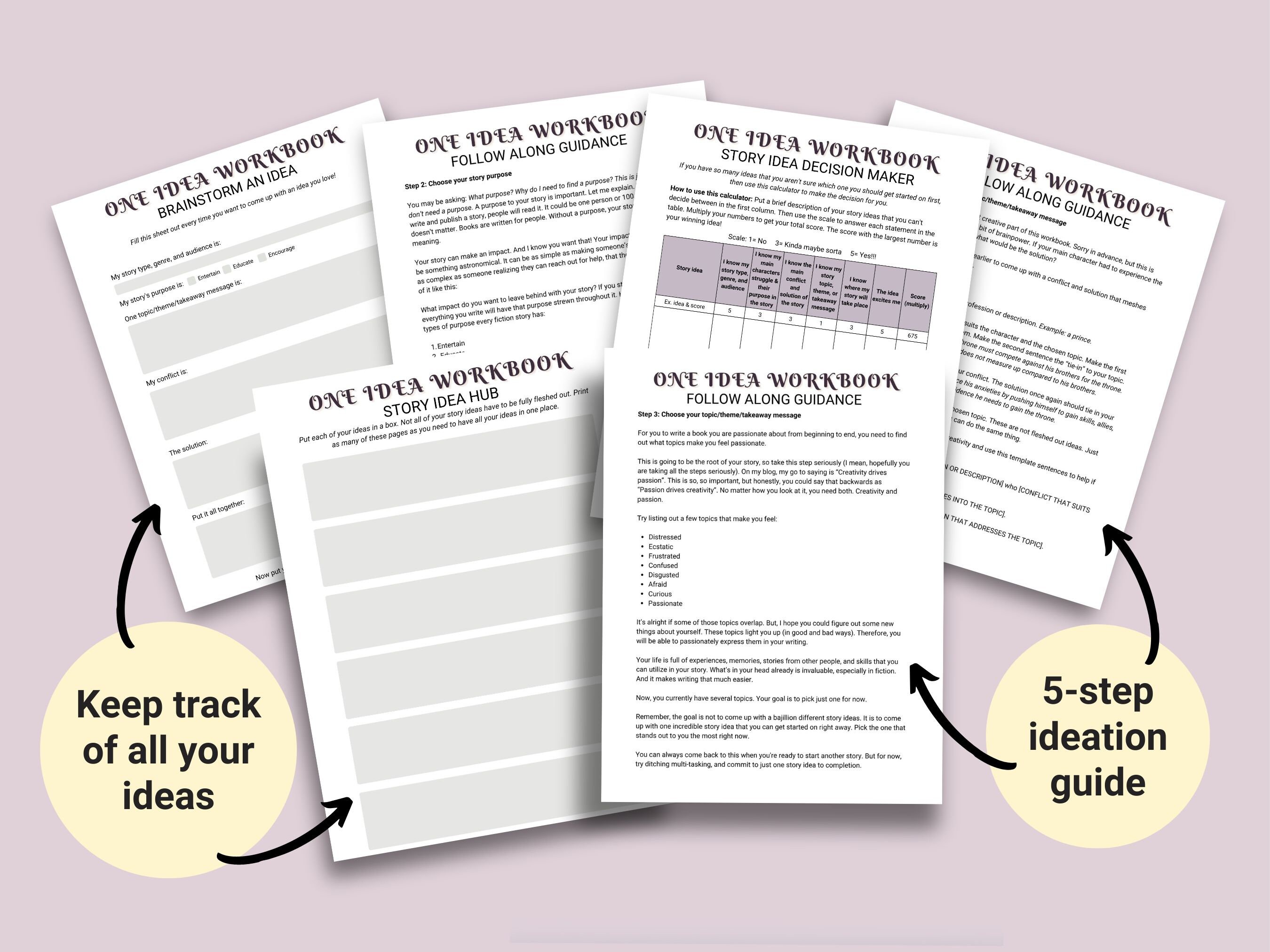 Story Ideas Novel Planner Printable Fiction Novel Worksheet - Etsy