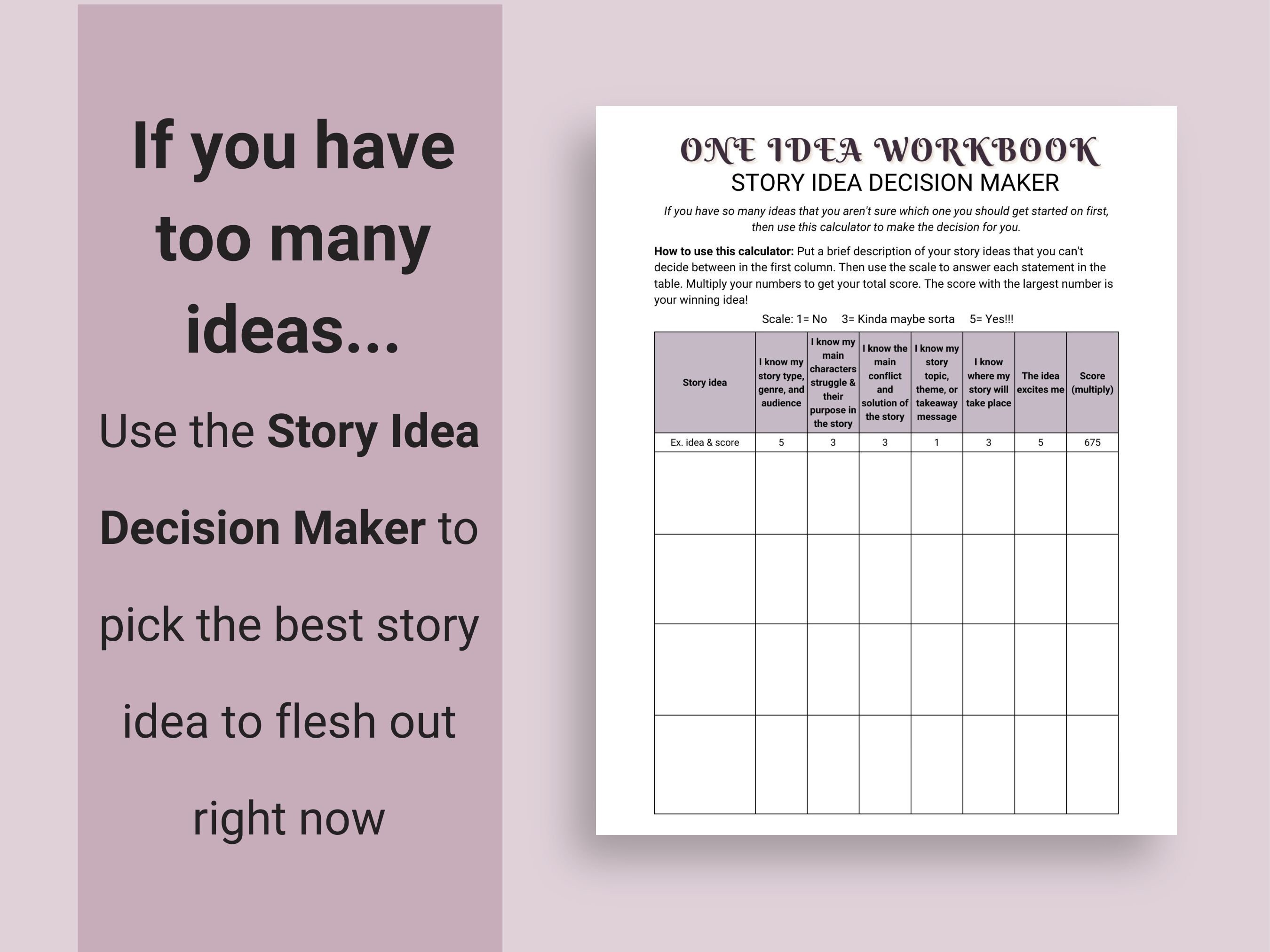 Story Ideas Novel Planner Printable Fiction Novel Worksheet - Etsy