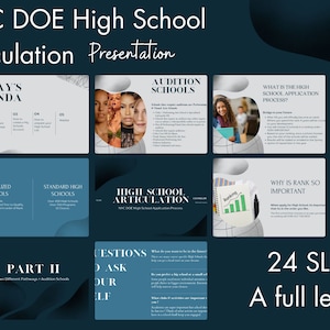 May include: A presentation titled "NYC DOE High School Articulation Presentation" with 24 slides. The slides cover topics such as "Today's Agenda", "Specialised Schools", "Standard High Schools", "Audition Schools", "What is the High School Application Process?", "High School Articulation", "Why is Rank So Important", and "Questions to Ask Yourself".
