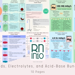 May include: A colorful cheat sheet bundle for healthcare professionals, covering fluids, electrolytes, and acid-base balance. The bundle includes 10 pages with illustrations and text, such as "Electrolytes: Sodium Cheat Sheet" and "Electrolytes: Magnesium Cheat Sheet".