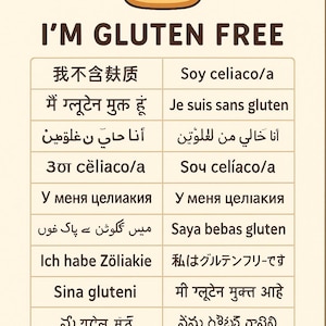 Glutenvrije reiskaart in 15 talen