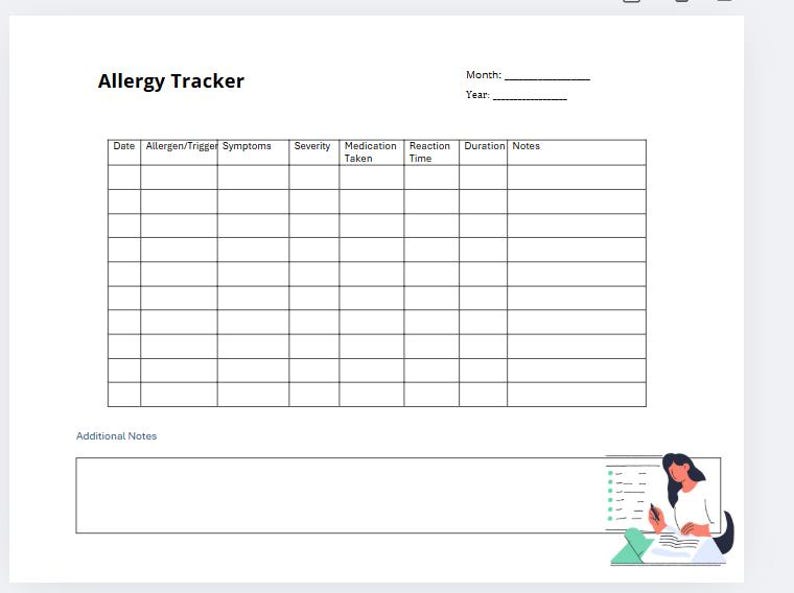 Printable Allergy Tracker - Etsy