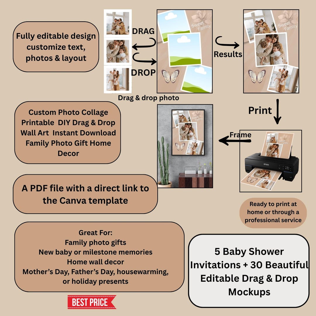 Editable Photo Collage Template | Printable Wall Art | Family Picture ...