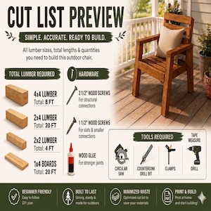 Puede incluir: Vista previa de la lista de corte para una silla de exterior de madera. La silla es de madera marr&oacute;n y tiene un asiento y respaldo de listones. La imagen incluye una lista de la madera, ferreter&iacute;a y herramientas necesarias.