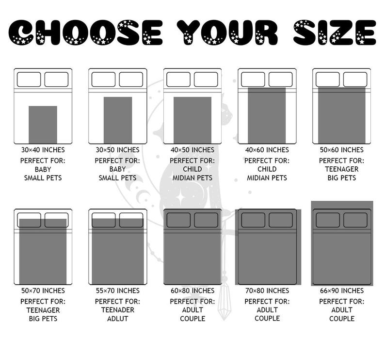 May include: A chart showing different bed sizes in inches with descriptions of who each size is perfect for. The sizes range from 30x40 inches to 66x90 inches.