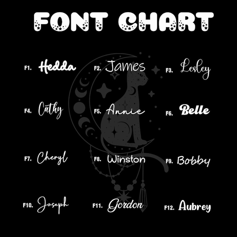 May include: A black and white image of a cat sitting on a crescent moon with stars. The image is surrounded by a circle of different fonts with names written in each font. The text at the top of the image reads "FONT CHART".