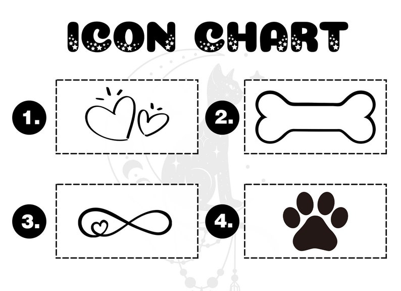 May include: Black and white icon chart with four options. Option 1 is two hearts, option 2 is a bone, option 3 is an infinity symbol with a heart inside, and option 4 is a paw print.