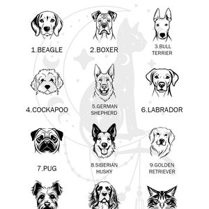 May include: A design chart featuring 12 different dog breeds and a cat. Each breed is represented by a black and white illustration of the animal's head. The chart is labeled with the breed name and number.
