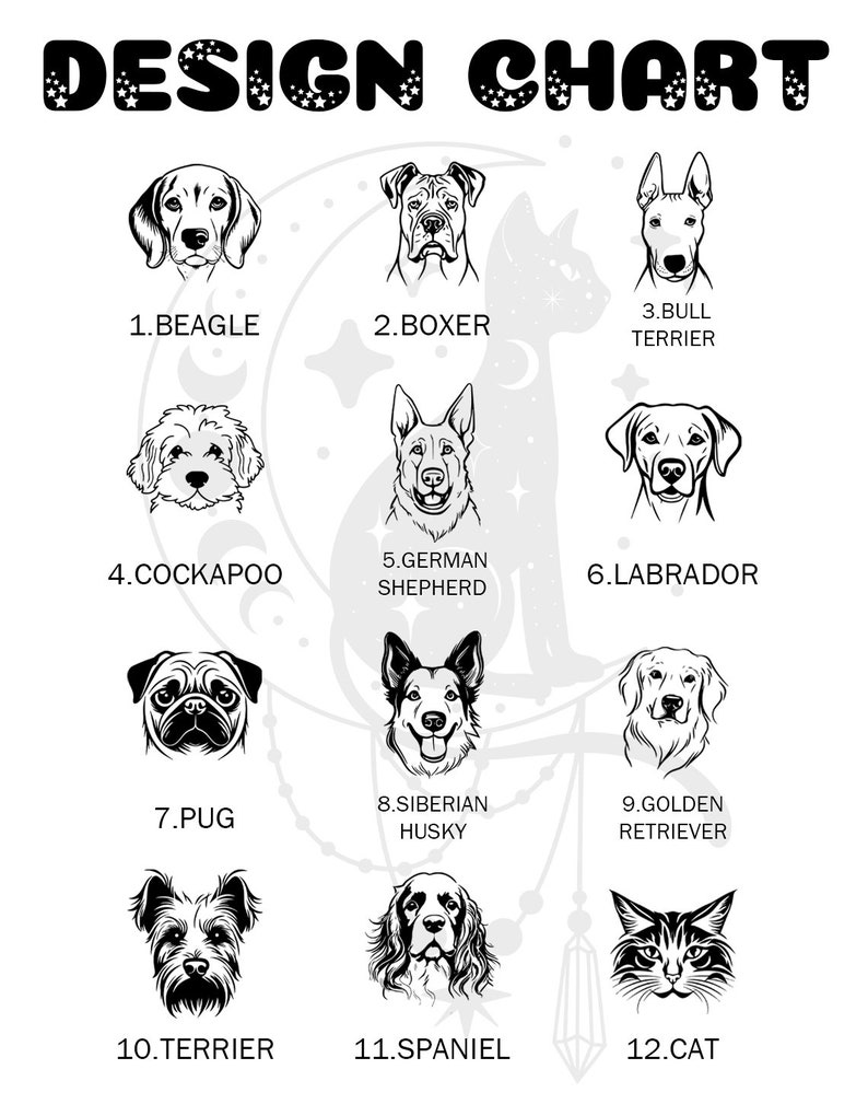 May include: A design chart featuring 12 different dog breeds and a cat. Each breed is represented by a black and white illustration of the animal's head. The chart is labeled with the breed name and number.