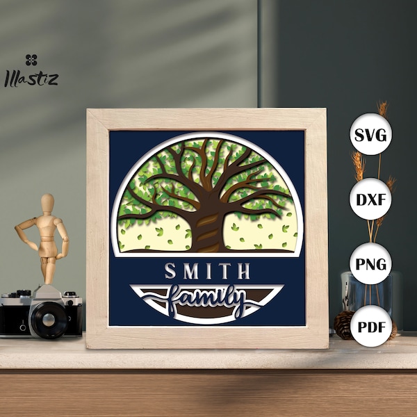 PERSONALIZABLE shadow box svg, PERSONALIZABLE paper cut light box, 3D PERSONALIZABLE shadow box, layered cardstock svg, cricut files
