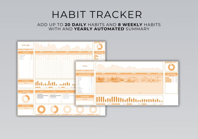 Habit Tracker Spreadsheet Template for Google Sheets, Daily Weekly and ...