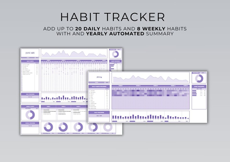 Habit Tracker Spreadsheet Template for Google Sheets, Daily Weekly and ...