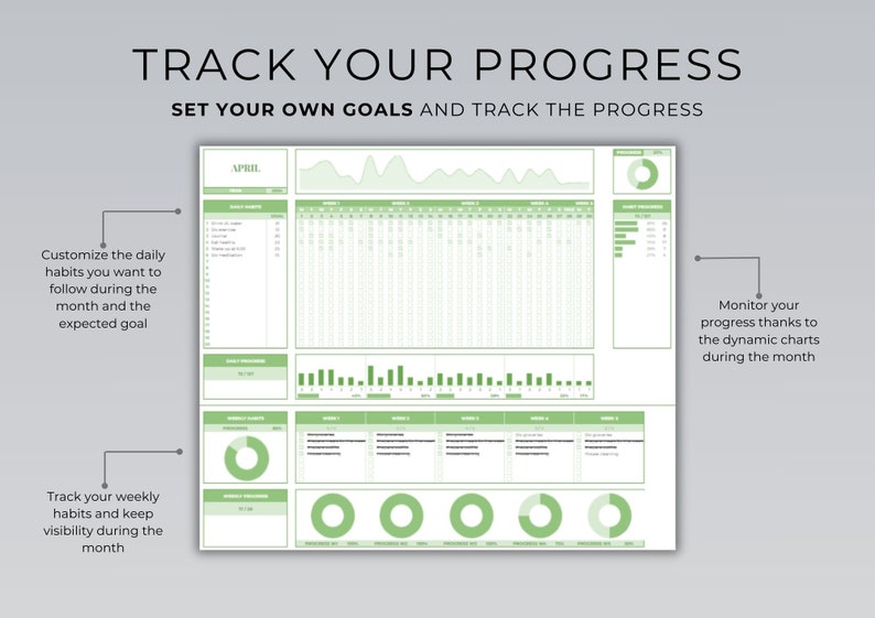 Habit Tracker Spreadsheet Template for Google Sheets, Daily Weekly and ...