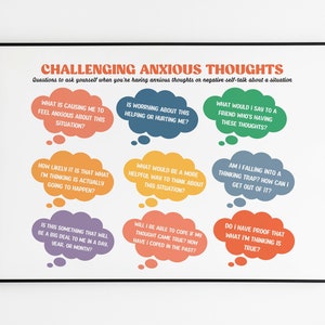Mental Health Poster, Therapy Office Décor, School Counselor, Office Wall Art, Anxiety Poster, Anxiety Relief, Mental Health Gift