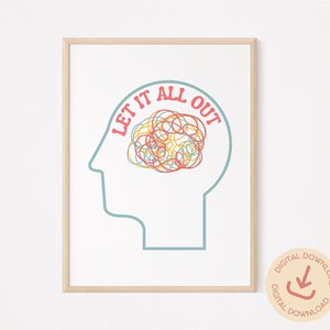 Mental Heath Printable Poster, Mental Health Printable, Therapy Office Decor, School Counselor Office Decor, Mental Health Awareness Poster