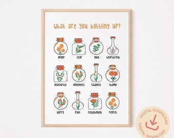 Bottling Up Feelings Poster: Mental Gesundheit Poster (Digitaler Download)