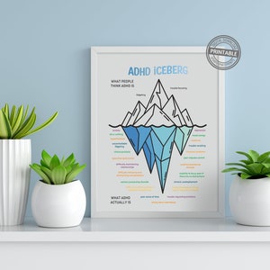 May include: A printable infographic titled "ADHD Iceberg" with a visual representation of an iceberg. The top of the iceberg shows what people think ADHD is, while the bottom of the iceberg shows what ADHD actually is. The infographic lists various symptoms and characteristics associated with ADHD.