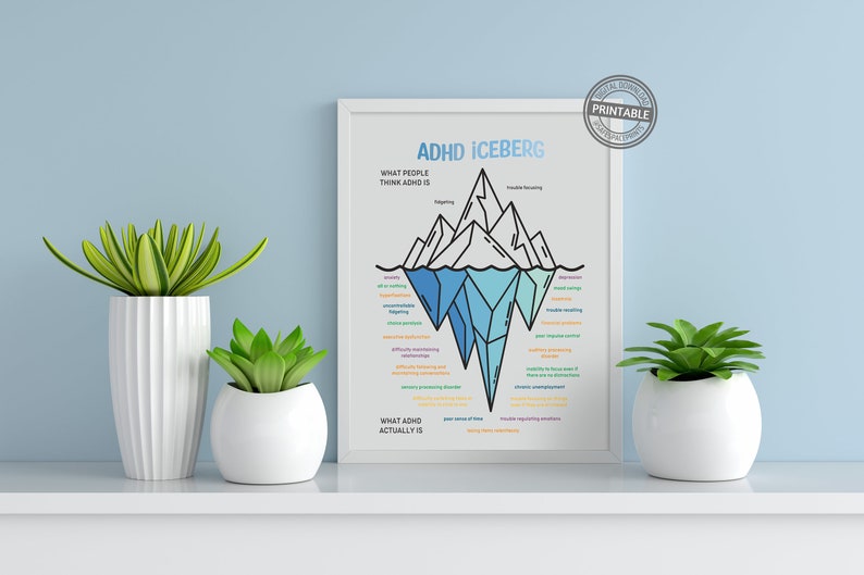 May include: A printable infographic titled "ADHD Iceberg" with a visual representation of an iceberg. The top of the iceberg shows what people think ADHD is, while the bottom of the iceberg shows what ADHD actually is. The infographic lists various symptoms and characteristics associated with ADHD.