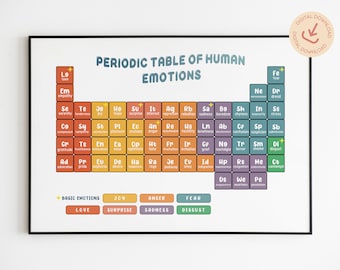 Tabla periódica de emociones humanas, decoración de oficina de terapia, decoración de oficina de consejero escolar, cartel de emociones, psicólogo escolar, arte de pared de oficina