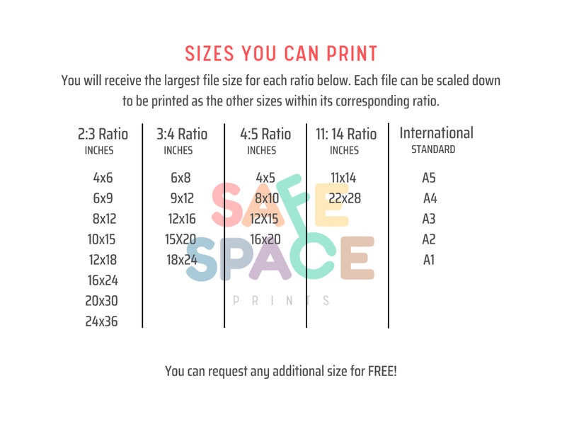 May include: A chart showing different print sizes for digital files. The chart is divided into five columns: 2:3 Ratio, 3:4 Ratio, 4:5 Ratio, 11:14 Ratio, and International Standard. Each column lists different sizes in inches. The chart is titled "Sizes You Can Print". The text "SAFE SPACE PRINTS" is written in large, colorful letters across the chart.