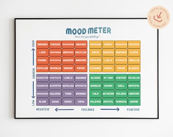 Póster de medidor de estado de ánimo: Decoración de consultorio de terapia, gráfico de emociones (descarga digital)