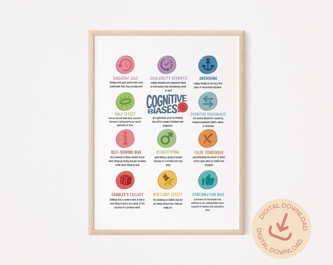 Cognitive Biases Poster: Therapy Office Decor, Mental Health Print