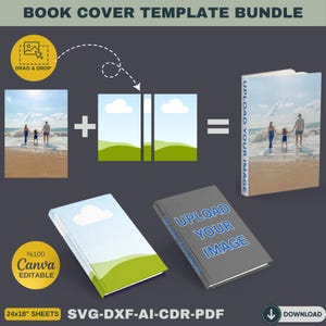 Op de afbeelding: Afbeelding van een boekcover-sjabloonbundel met de tekst "BOOK COVER TEMPLATE BUNDLE". De afbeelding toont een "drag & drop" proces, waarbij een familiefoto en landschapselementen worden gecombineerd. De tekst "UPLOAD YOUR IMAGE" is zichtbaar op de boekcovers. De tekst "%100 Canva EDITABLE" is ook zichtbaar.