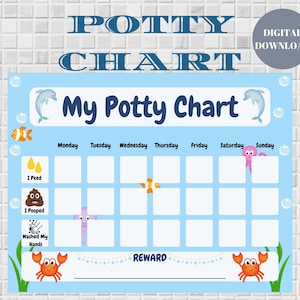 Potty Training Chart | Potty Printable Chart | Potty Chart | Potty Training Printable | Potty Chart PDF | Childcare Forms