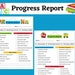 Progress Report | Preschool Progress Report | Daycare Progress Report ...