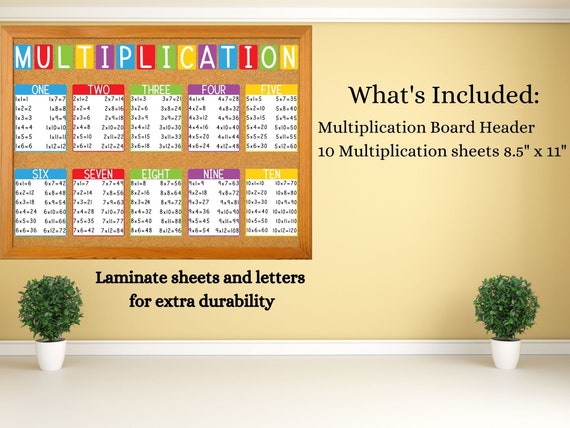 Multiplication Posters For Classroom Multiplication Chart 2 Pack ...