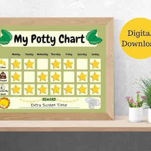 Potty Training Chart | Potty Printable Chart | Potty Chart | Potty Training Printable | Potty Chart PDF | Chart for Potty Training