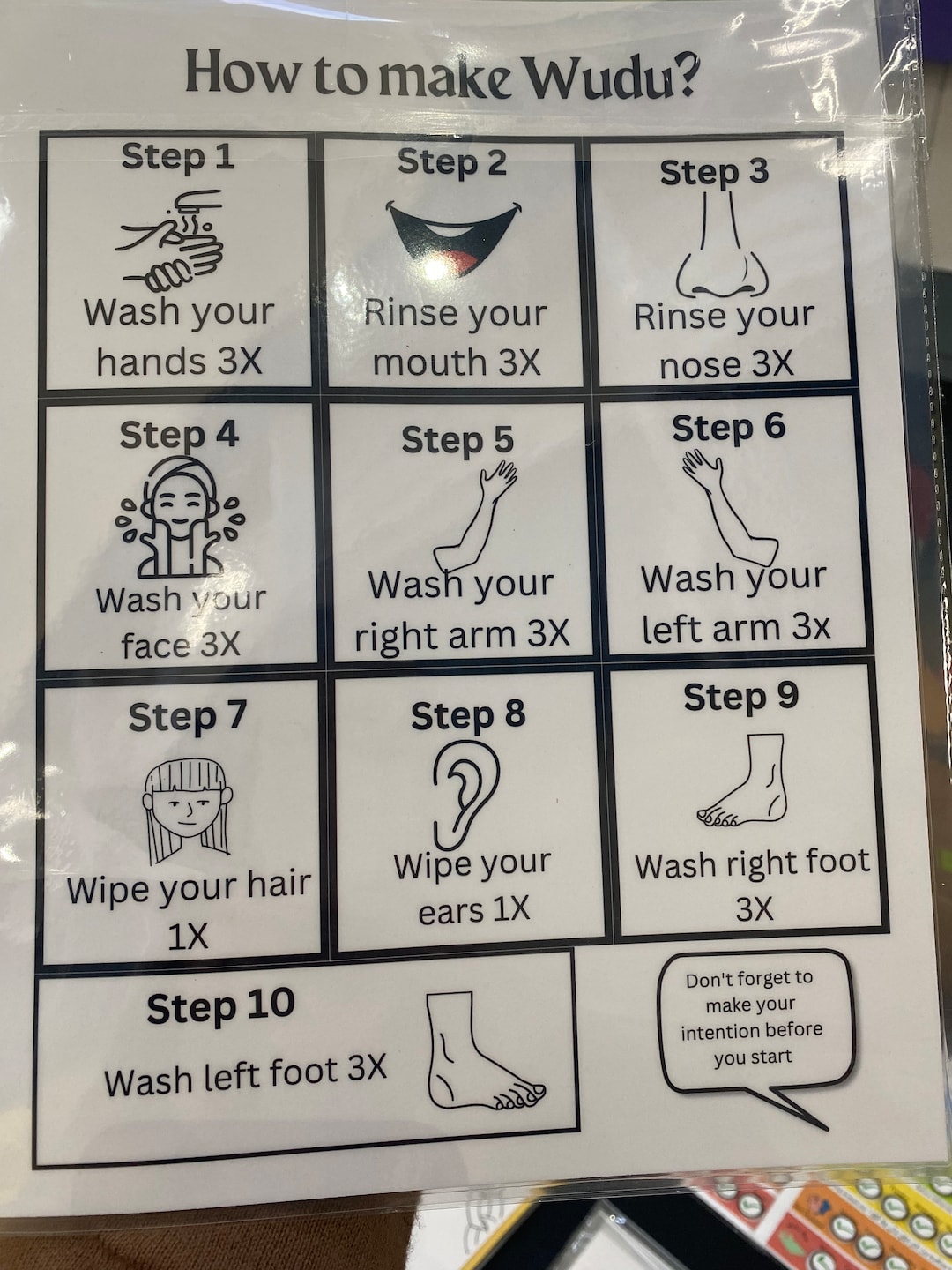 Kids Laminated Wudu Chart Step by Step - Etsy