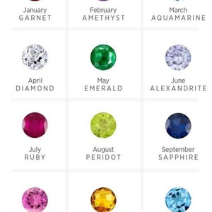 May include: A chart showing the birthstones for each month of the year. The chart features a gemstone for each month, including garnet, amethyst, aquamarine, diamond, emerald, alexandrite, ruby, peridot, sapphire, pink tourmaline, citrine, and blue topaz.