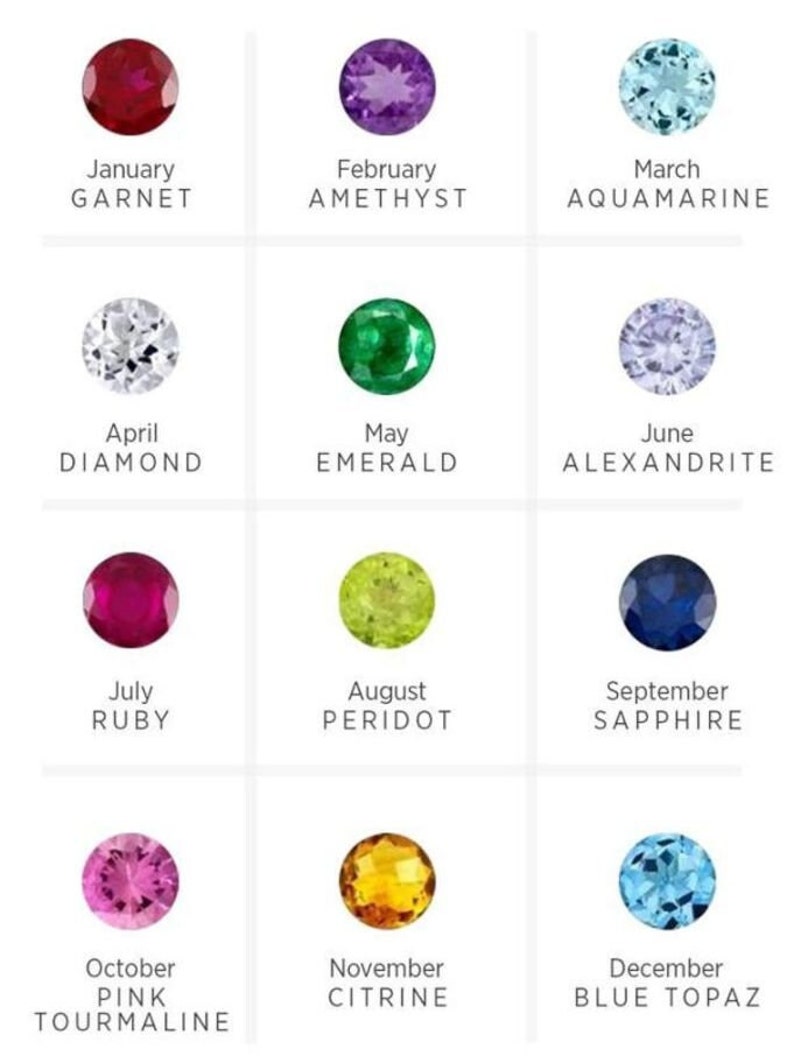 May include: A chart showing the birthstones for each month of the year. The chart features a gemstone for each month, including garnet, amethyst, aquamarine, diamond, emerald, alexandrite, ruby, peridot, sapphire, pink tourmaline, citrine, and blue topaz.