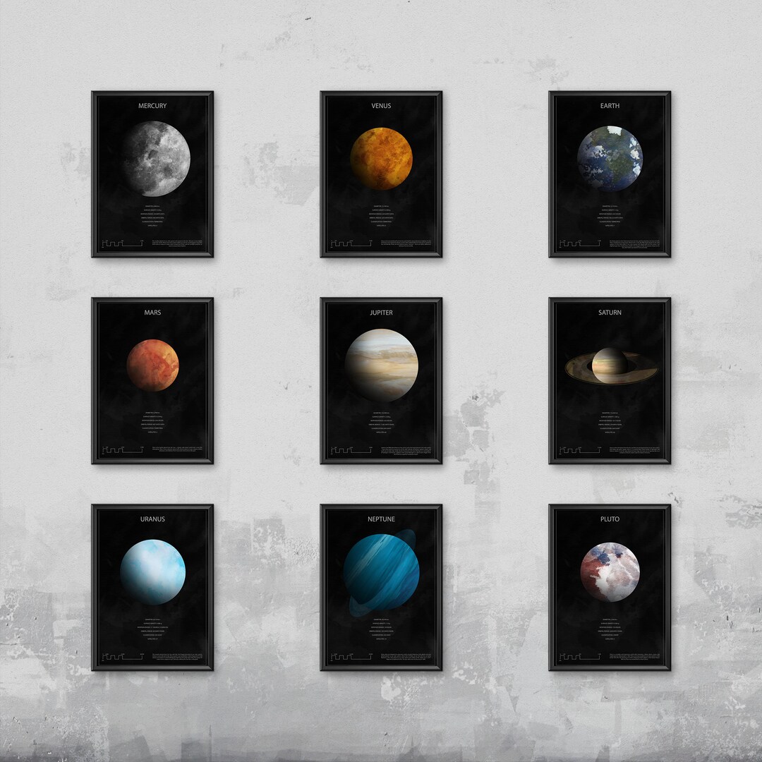 Solar System Wall Art Space Print Poster Etsy