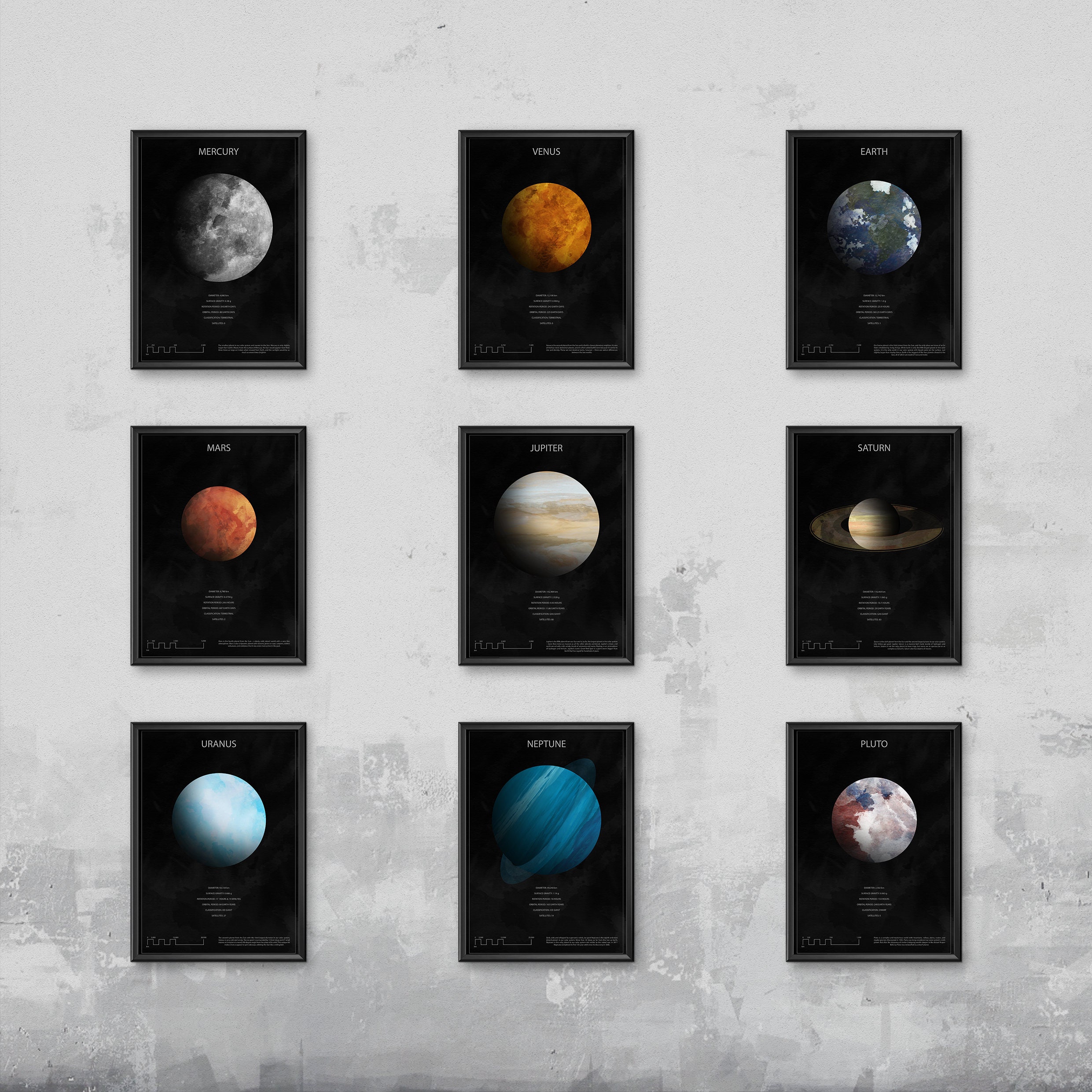 Solar System Planets Wall Art - Space Print Poster Planetary - Etsy