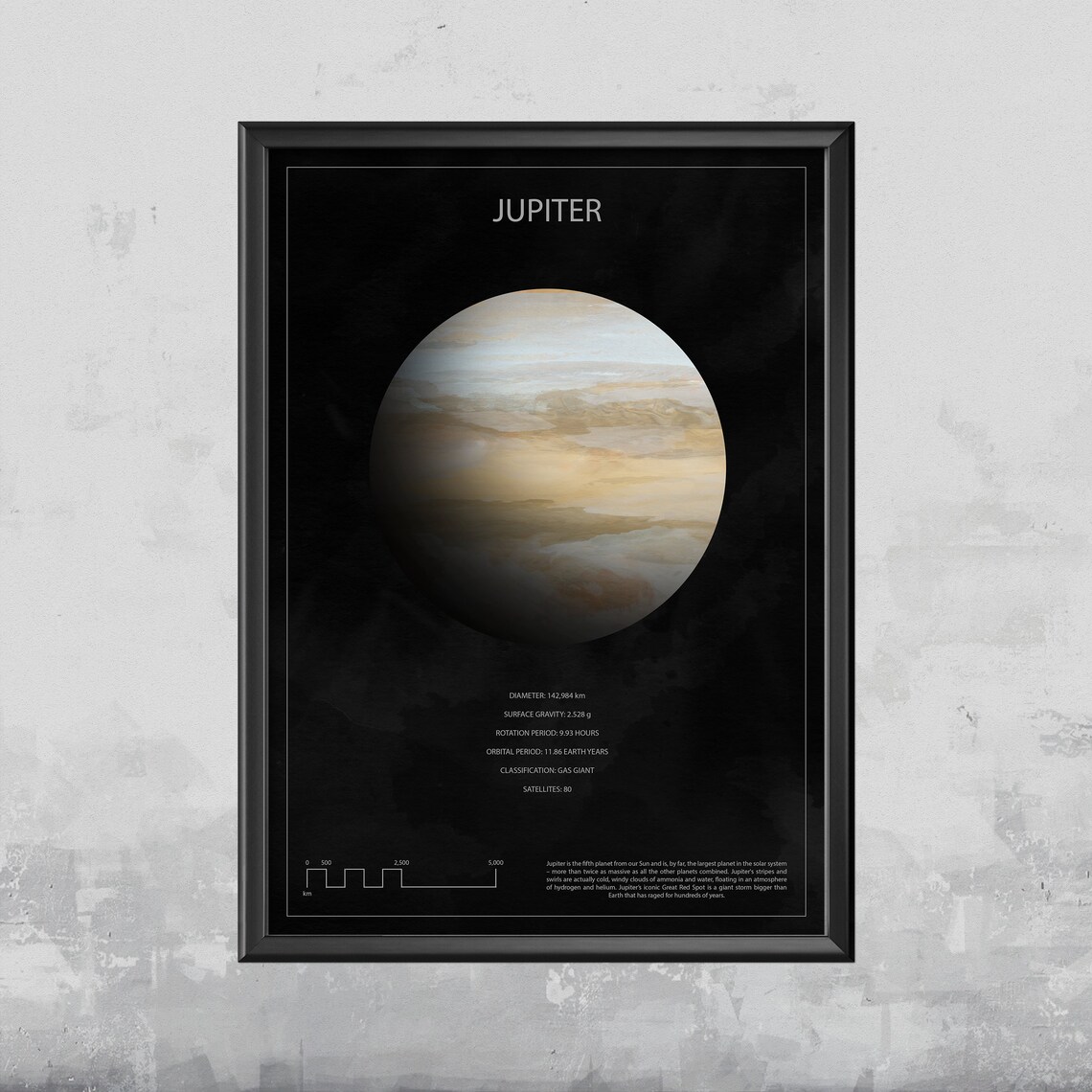Solar System Planets Wall Art Space Print Poster Planetary - Etsy