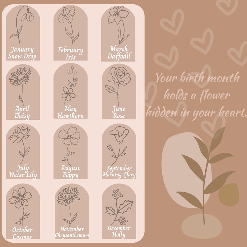 May include: A beige-toned print featuring twelve floral illustrations, each representing a birth month. Each flower is labeled with its corresponding month and flower name. The text "Your birth month holds a flower hidden in your heart" is also included.